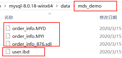 solr全文檢索實現原理_solr 原理_solr原理面試