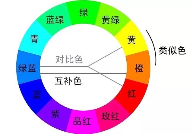 空間混合色彩作業(yè)圖片_簡(jiǎn)單的空間混合圖片_空間混合簡(jiǎn)單動(dòng)畫(huà)圖片