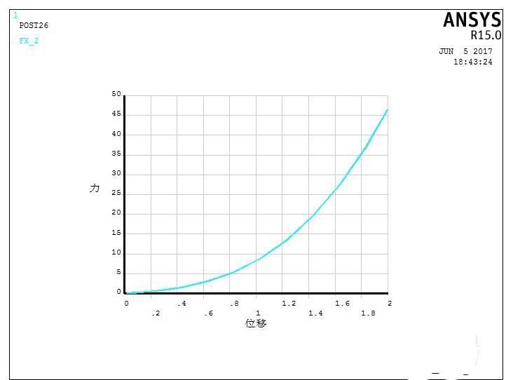 fortran常用算法程序集_matlab語言常用算法程序集_常用的對稱密碼算法有哪些