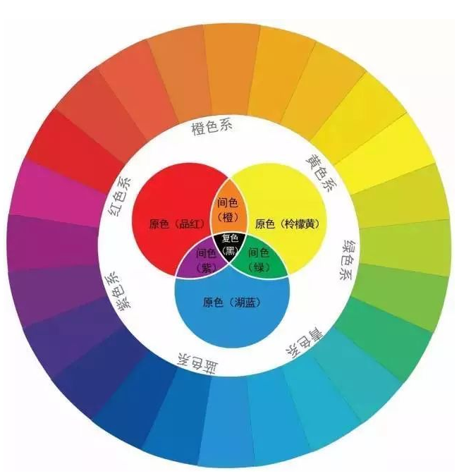 簡單的空間混合圖片_世界名畫空間混合圖片_空間混合圖片1600格