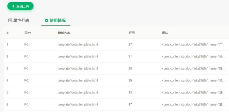 網站規劃與網頁設計第四版課后答案_十三五規劃大學語文課后題答案_網絡規劃與設計課后答案