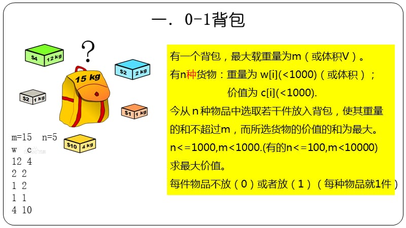 01背包問題回溯算法_01背包問題算法_完全背包問題算法