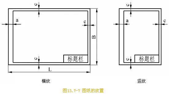 cad中命令欄不見_cad中如何修改標(biāo)題欄_cad中修改快捷鍵