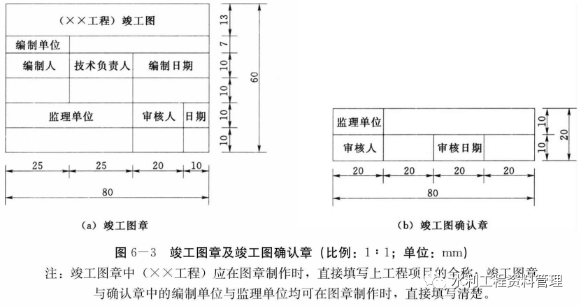 cad中如何修改標(biāo)題欄_cad中命令欄不見_cad中修改快捷鍵
