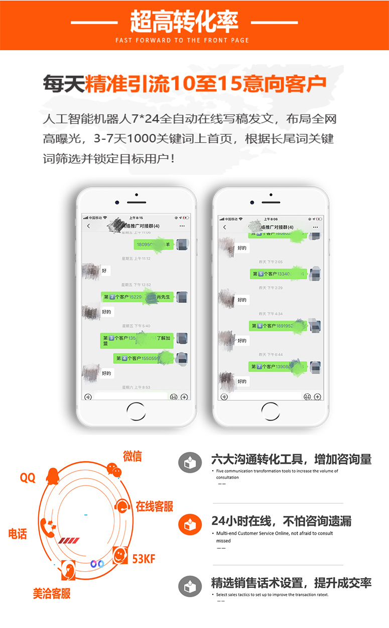 網頁用什么做交互_ps用模板做網頁_用ps做網頁效果圖