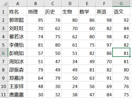 excel中如何按日期排序_excel中如何按行排序_excel中如何按列排序