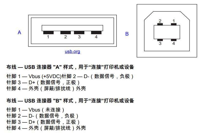 ltp打印端口_打印機本地端口是什么_打印一機端口怎么刪除