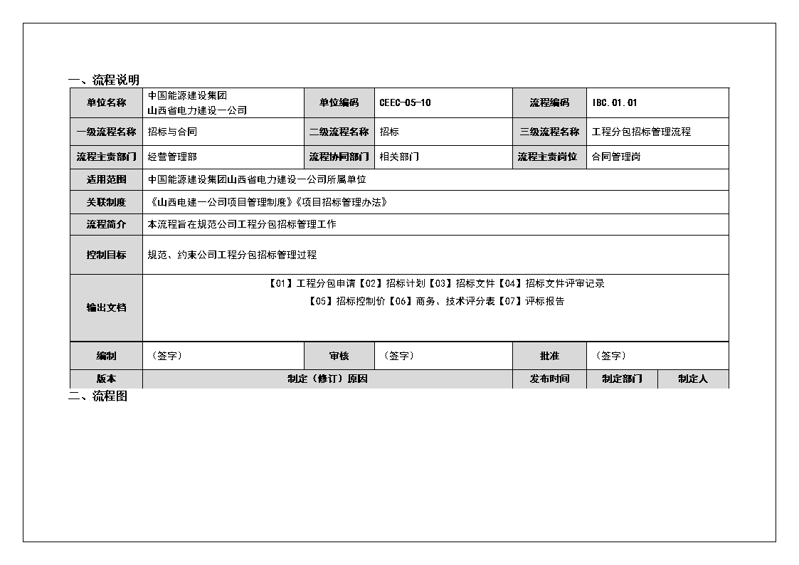 回收站不能刪除ai文件_cdrx4能打開ai文件嗎_ps能打開ai文件