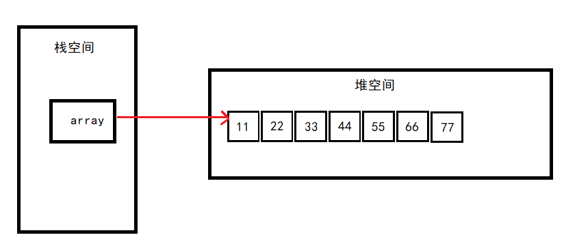 excel引用整個工作表_excel表格的引用_excel工作表中的數據變化時