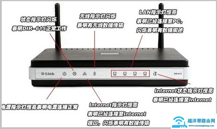 路由連接路由設置_設置好路由器有感嘆號_陸游器改密碼后出現感嘆號
