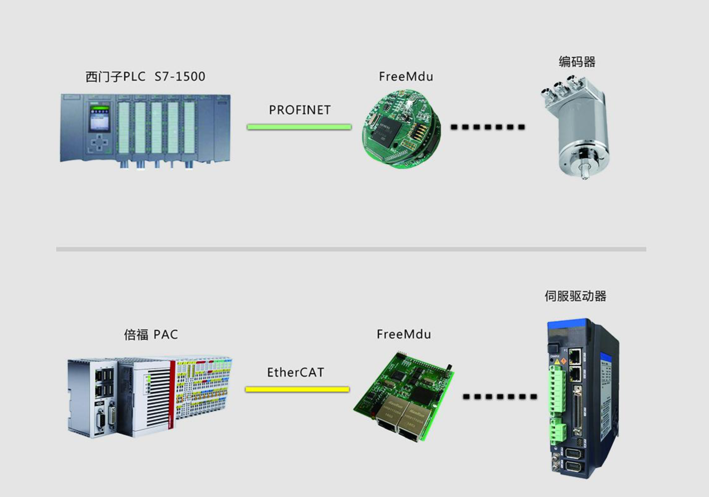 hl線切割控制編程系統繪圖編程_層序地層學原理 pdf_可編程序控制器的工作原理是