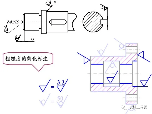 圖紙標(biāo)注min是什么意思_圖紙焊接符號標(biāo)注_圖紙尺寸標(biāo)注m是表示什么意思