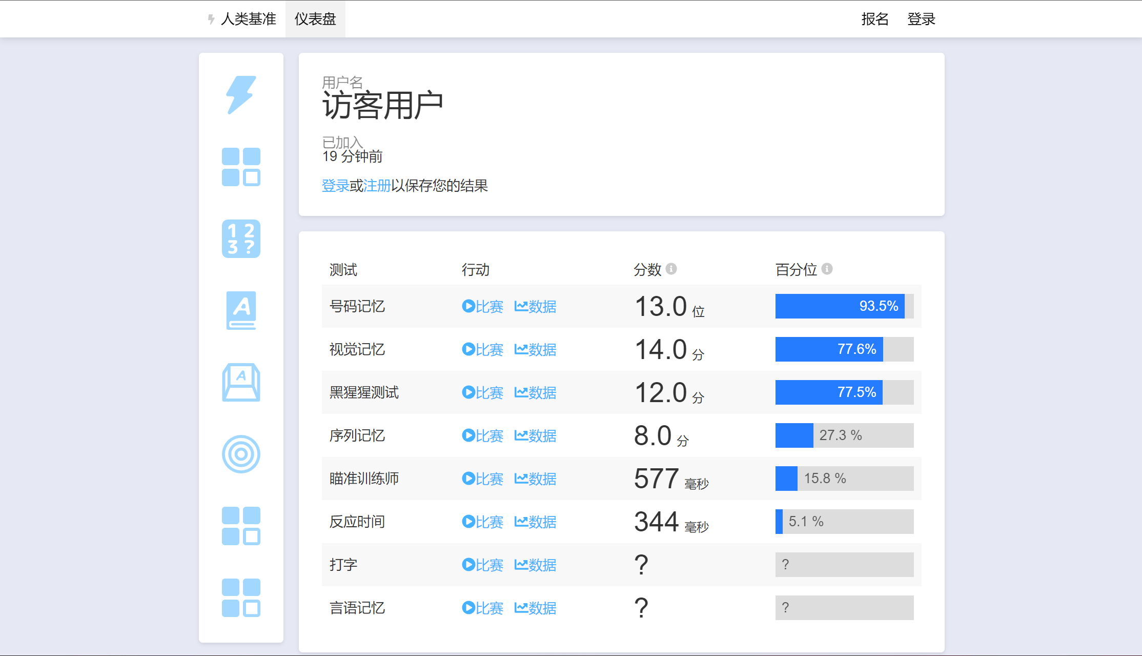 貢獻毛益率與變動成本率之間的關系是_網頁付費轉化率一般是多少_百度推廣網頁轉化
