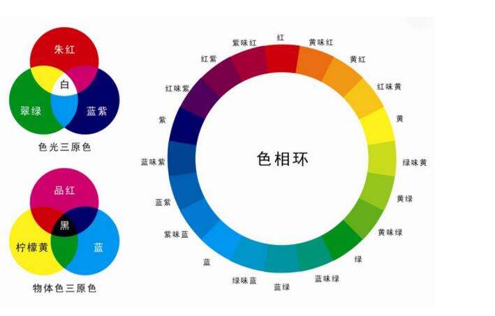 ps摳背景相似頭發_ps扣背景_ps扣主體與背景顏色相似的圖