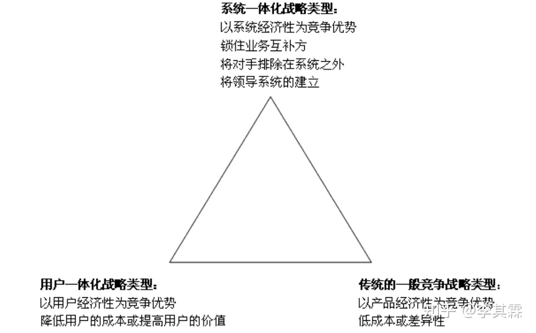 什么果樹好種不用管理_哪種廣告管理軟件好_廣告錄音那個軟件好