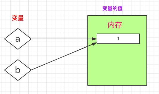 無法定位程序輸入點與動態鏈接庫_點點網登陸鏈接出錯啦無法獲取來源網站用戶信息_acd無法定位鏈接