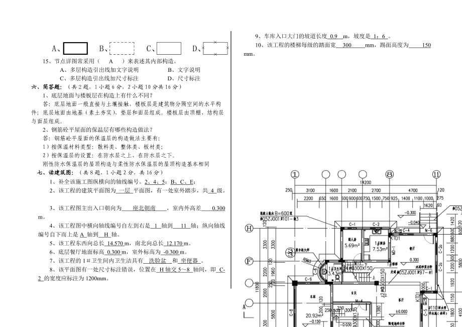 建筑形態設計基礎pdf下載_建筑結構基礎與識圖 pdf_鋼筆畫基礎入門臨摹圖建筑