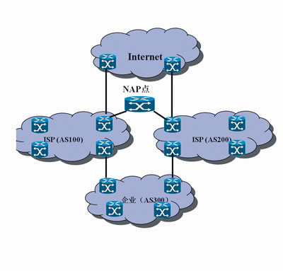 火車頭web發布模塊教程_即時通訊web版–webim jquery插件發布_火車頭web發布模塊教程