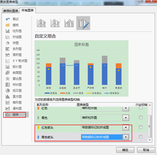 逼死處女座頭像的上標圖片_可以在圖片上標注的軟件_手機什么軟件可以制作圖片