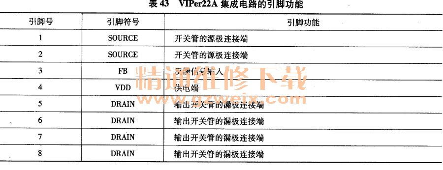 sd卡有寫保護是什么意思啊_sd卡寫保護原理_sd卡被保護無法格式化
