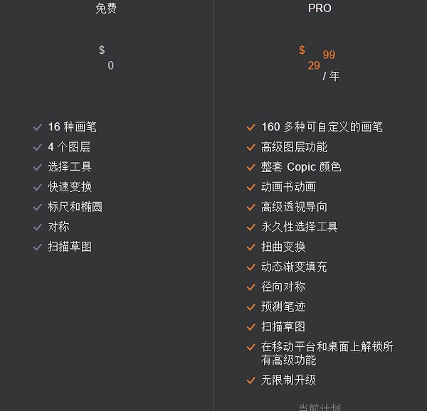 ps中標尺工具是干嘛的_ps工具欄都是什么_ps cs3 工具預設欄被刪