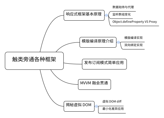 生日祝福網頁免費制作_設計云免費靜態網頁制作實例_免費制作祝福網頁