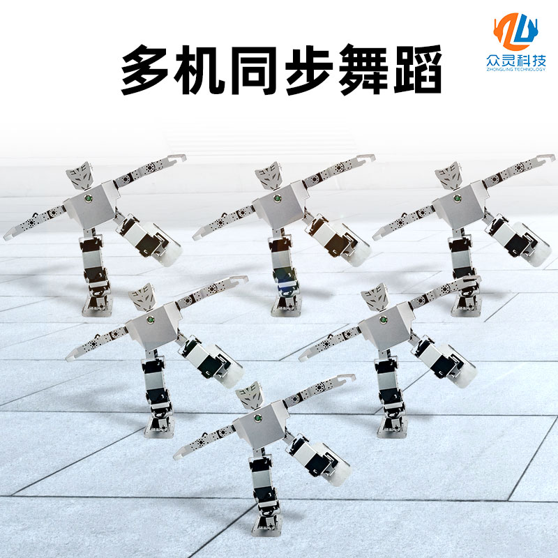 用神經(jīng)網(wǎng)絡(luò)設(shè)計自動跳舞機(jī)器人控制系通過_哪個神經(jīng)控制無名指_用神經(jīng)網(wǎng)絡(luò)設(shè)計自動跳舞機(jī)器人控制系通過