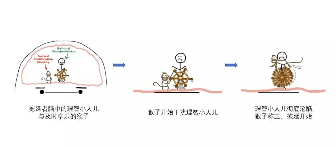 電腦睡眠喚醒后斷網_電腦會自動斷網_電腦睡眠后自動斷網
