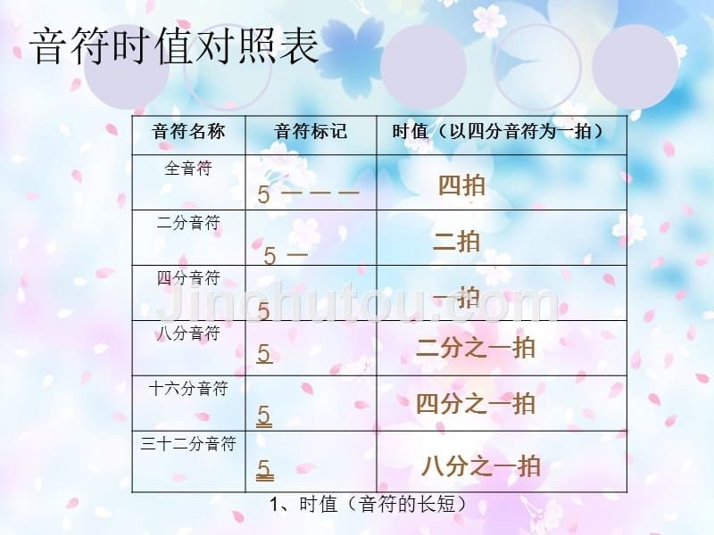 附點四十六節奏型圖片_四十六節奏型圖片_基本節奏型圖片