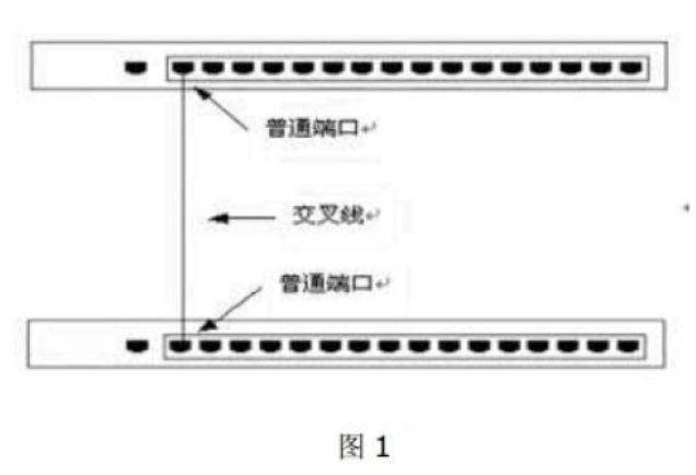 本地連接沒有有效的ip配置_無線網絡無有效ip配置_wlan沒有有效ip配置
