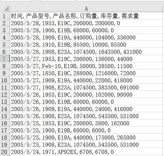 網頁中的選項點不開_ie網頁下拉選項不顯示_谷歌瀏覽器怎么打開一個網頁就把原網頁給覆蓋了呀