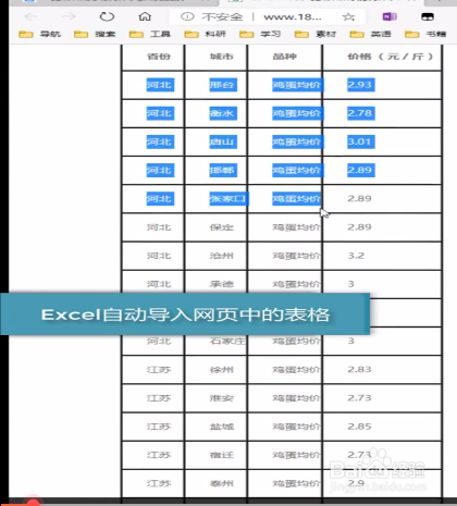 谷歌瀏覽器怎么打開一個網頁就把原網頁給覆蓋了呀_網頁中的選項點不開_ie網頁下拉選項不顯示