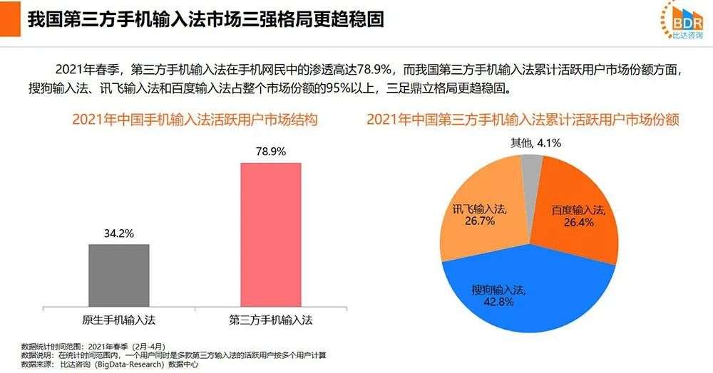 sogo輸入發(fā)法_法學(xué)的定義小于法律的定義_華為輸入法不能自定義