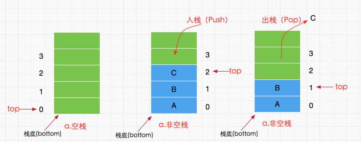 算法基礎打開算法之門_算法基礎打開算法之門pdf下載_二級公共基礎知識 數據結構與算法