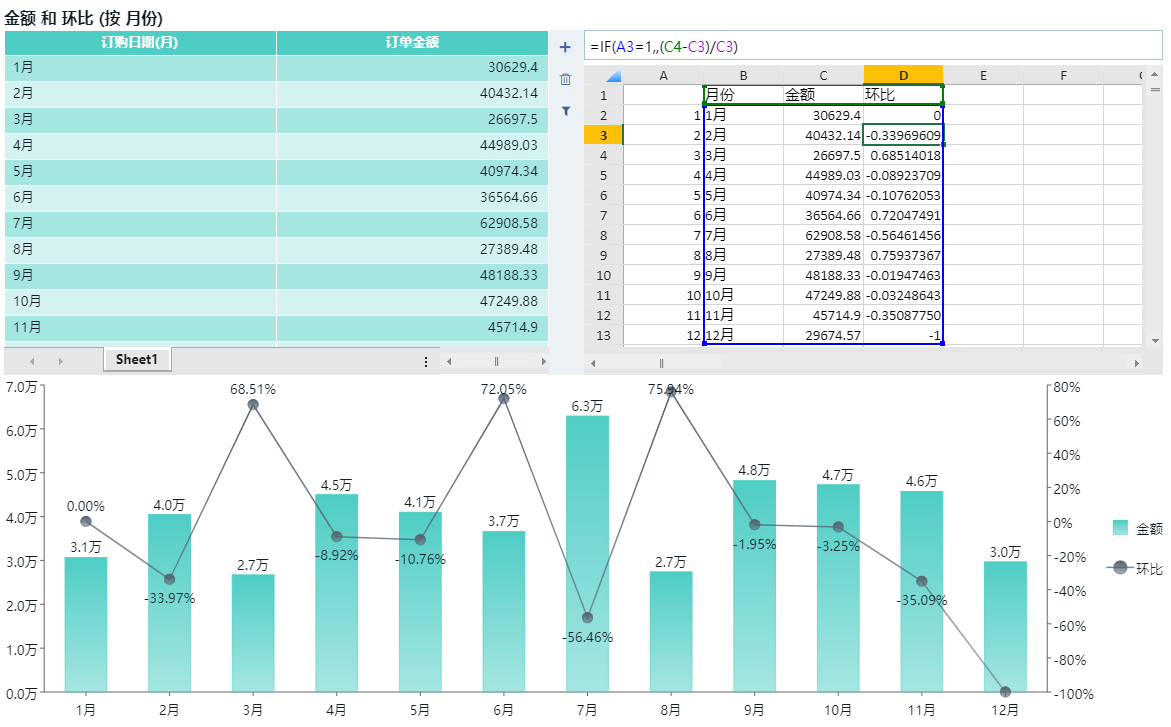 excel圖表類型嵌入式_excel圖表嵌入_excel將圖表嵌入單元格