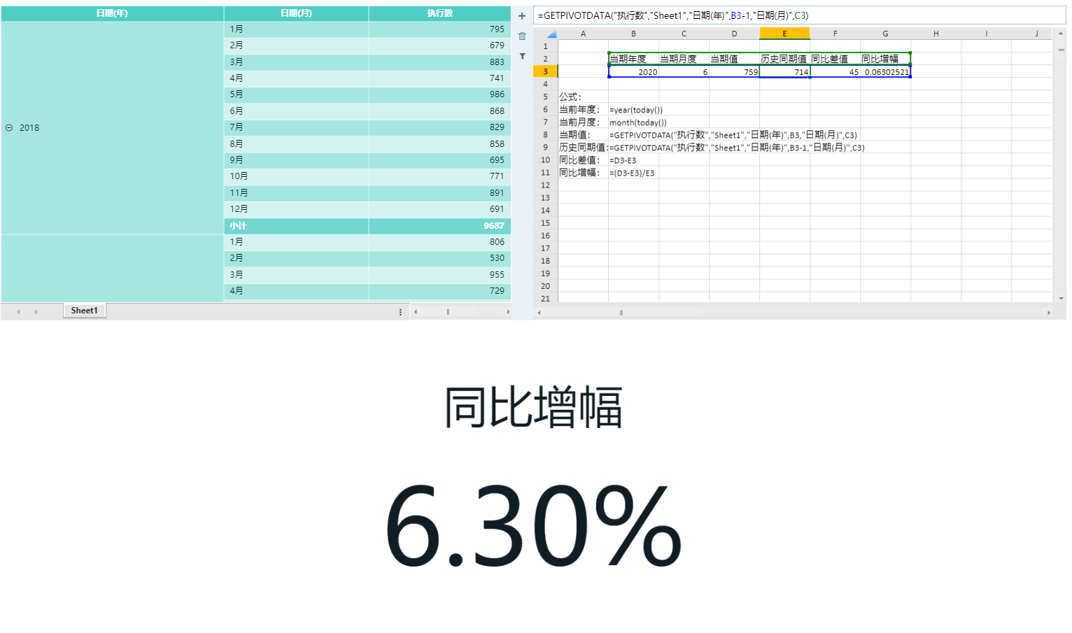 excel圖表嵌入_excel將圖表嵌入單元格_excel圖表類型嵌入式