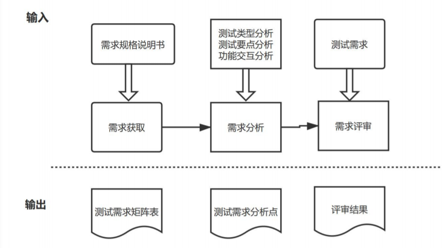 相貌測試未來容貌軟件_測試未來寶寶的長相的軟件_測試未來長什么樣軟件