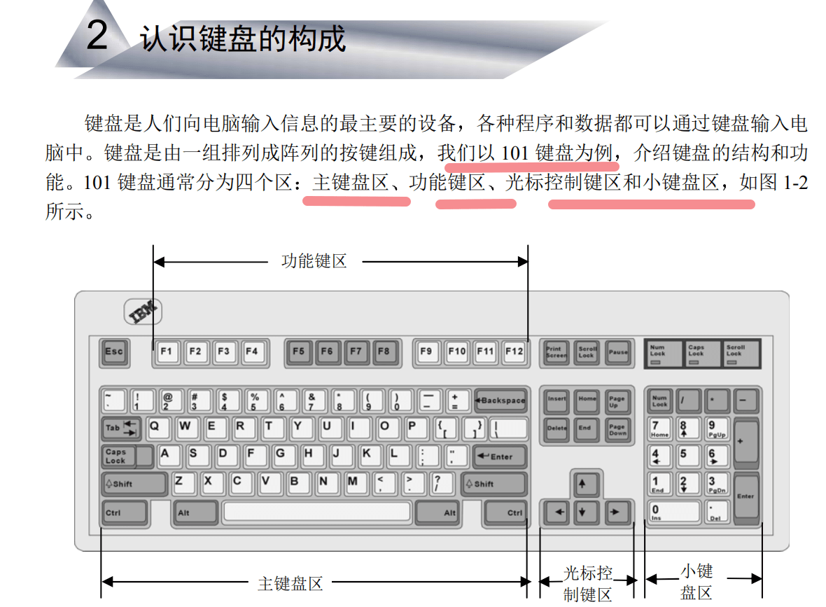 c語言程序設計實驗指導書_c語言程序設計實驗指導與課程設計_c語言程序設計實驗指導(第2版)