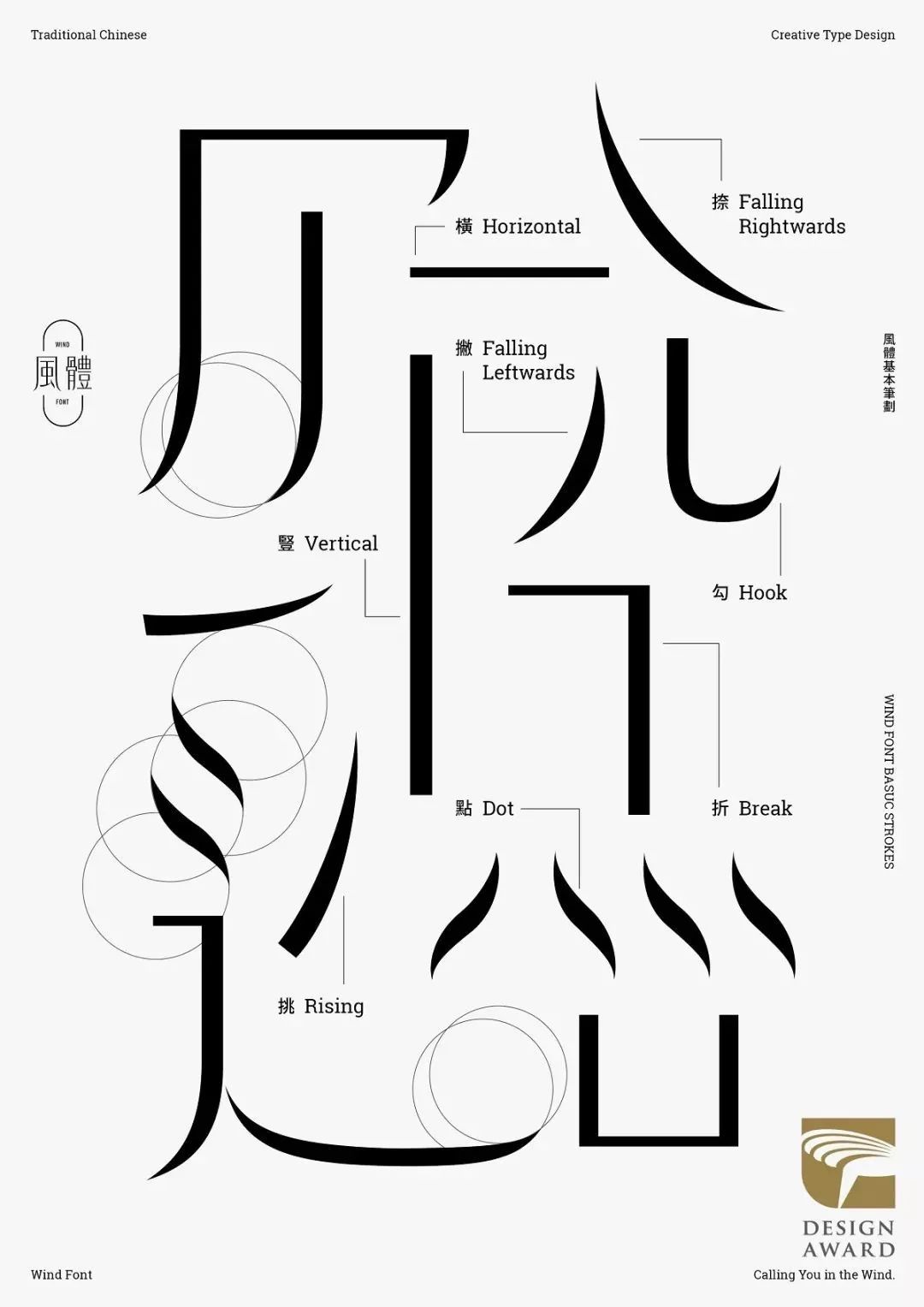 個性字體在線轉換_可復制的個性字體轉換_微信個性簽名空白復制