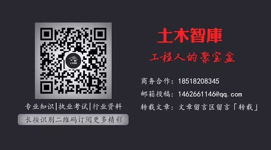 cad文字樣式文件夾_cad中文字樣式怎么調?_cad設置文字樣式