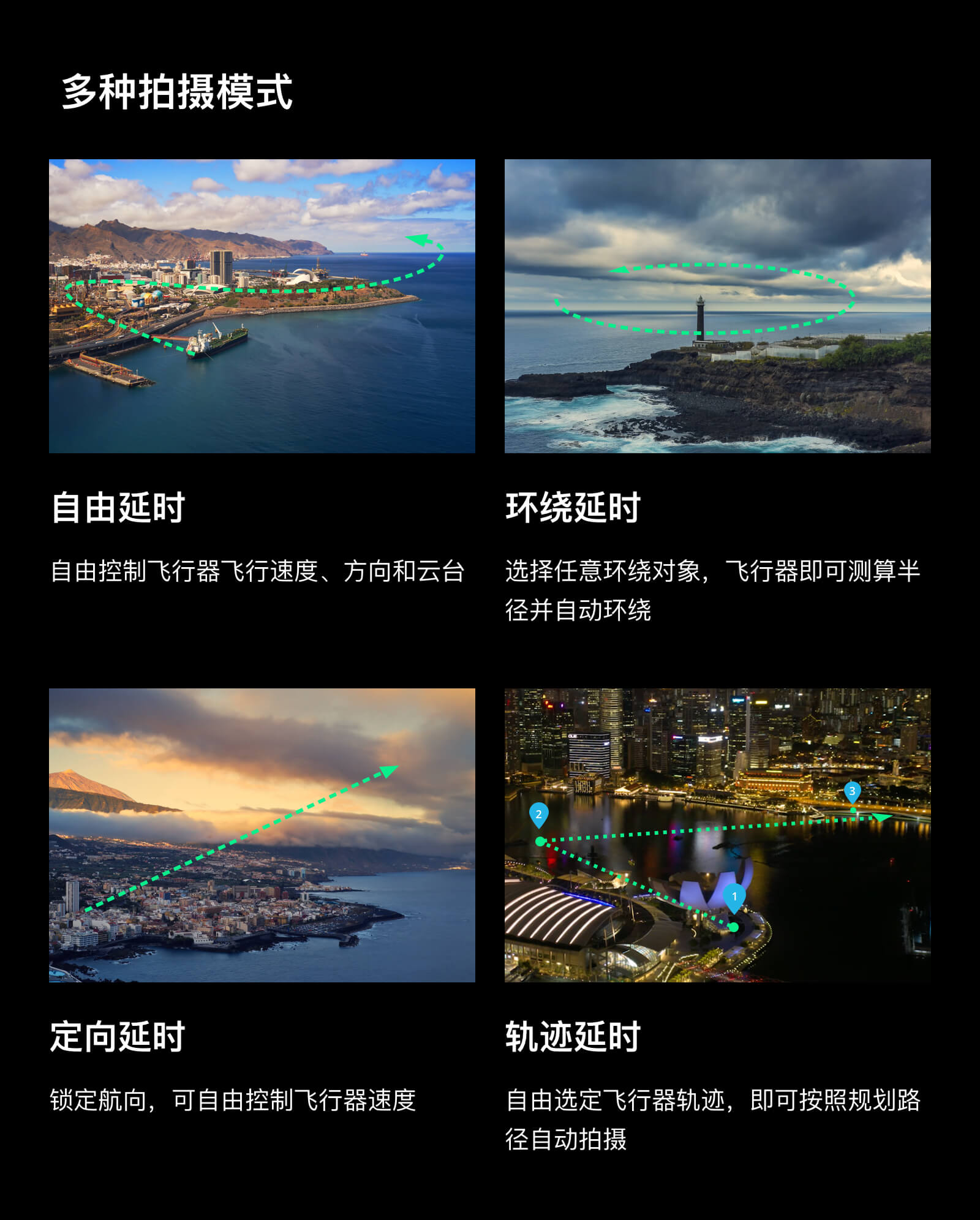 用自拍桿拍照不露桿_金立怎樣用自拍桿拍照_下什么軟件可以用自拍桿