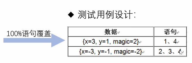 戀愛心理小測試_心理測試軟件有哪些_測試心理