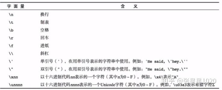 書名號和引號能一起用嗎_2013年引號文件_文件里面能不能有三個引號