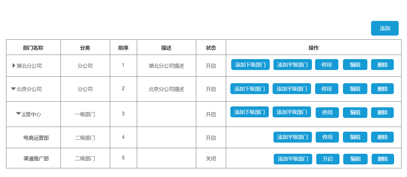 excel/access在數據與資料管理中的應用_access客戶資料管理系統_客戶數據庫在管理客戶信息上可以發揮哪些作用?