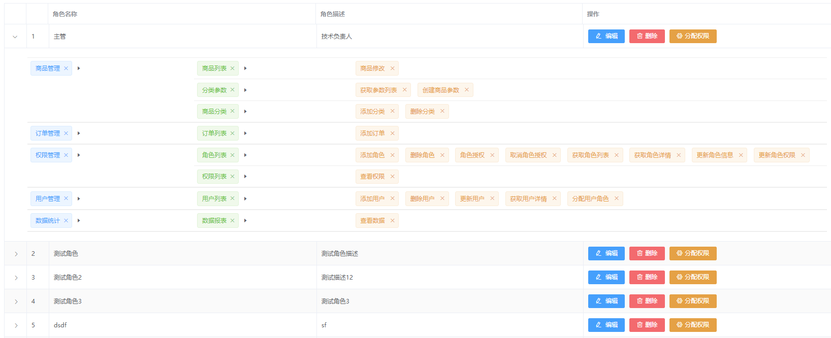 客戶數據庫在管理客戶信息上可以發揮哪些作用?_access客戶資料管理系統_excel/access在數據與資料管理中的應用