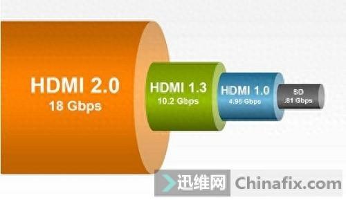 大于輸入電腦號上怎么輸入_大于號電腦怎么輸入_電腦上怎么輸入大于號