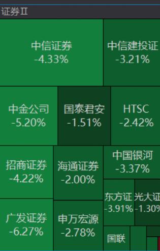 電腦上好用的股票軟件_好用的電腦股票軟件_股票軟件電腦版排行榜前十名