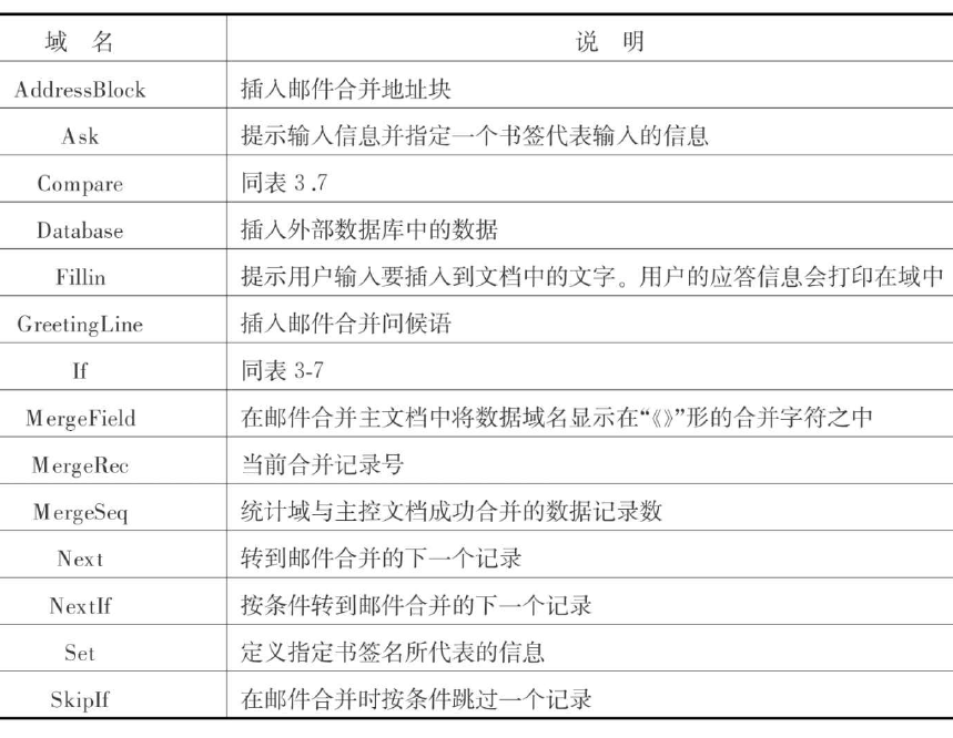 word加大括號字在中間_怎樣在文檔中加括號_如何在文檔中添加大括號