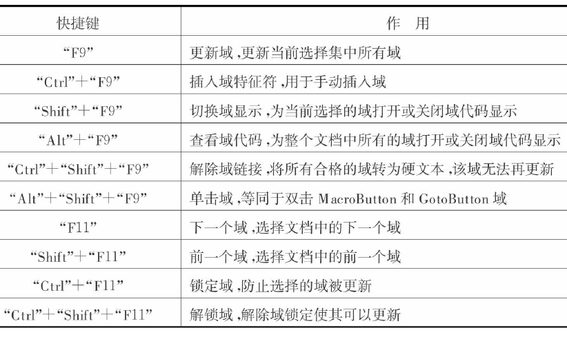 word加大括號字在中間_如何在文檔中添加大括號_怎樣在文檔中加括號