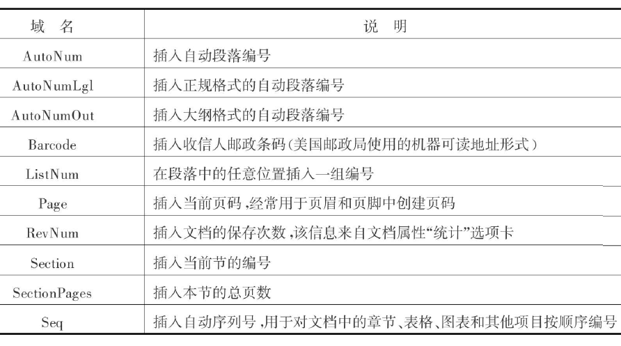 如何在文檔中添加大括號_word加大括號字在中間_怎樣在文檔中加括號